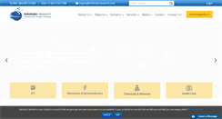 Desktop Screenshot of infoholicresearch.com
